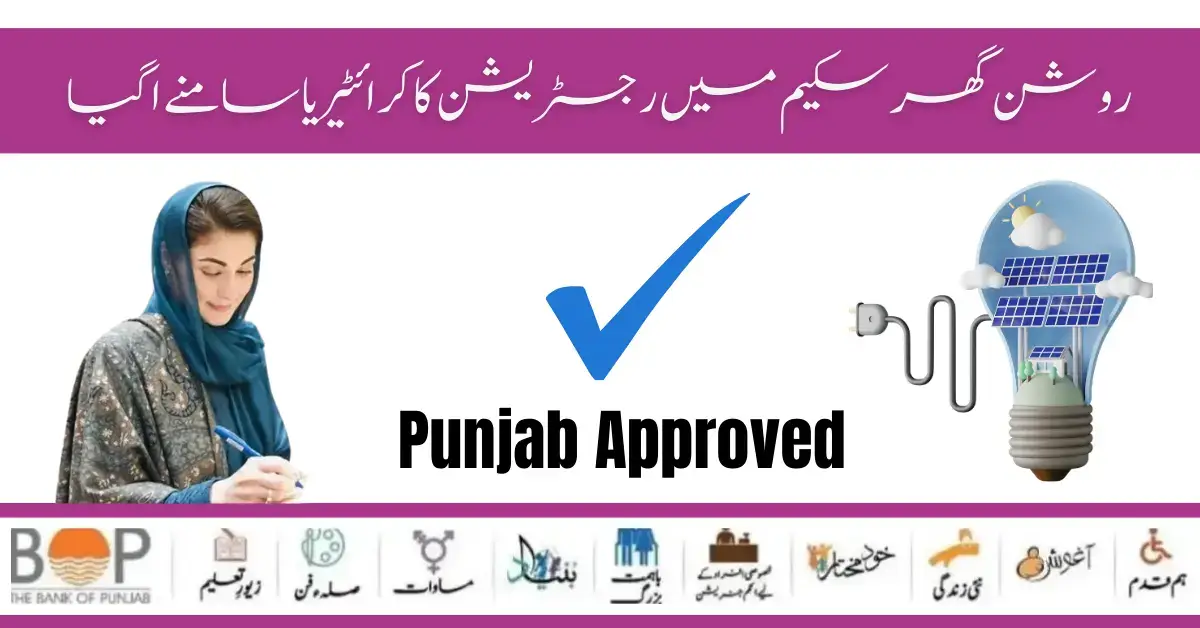 Govt Of Punjab 50000 Roshan Ghar Scheme For Poor People 
